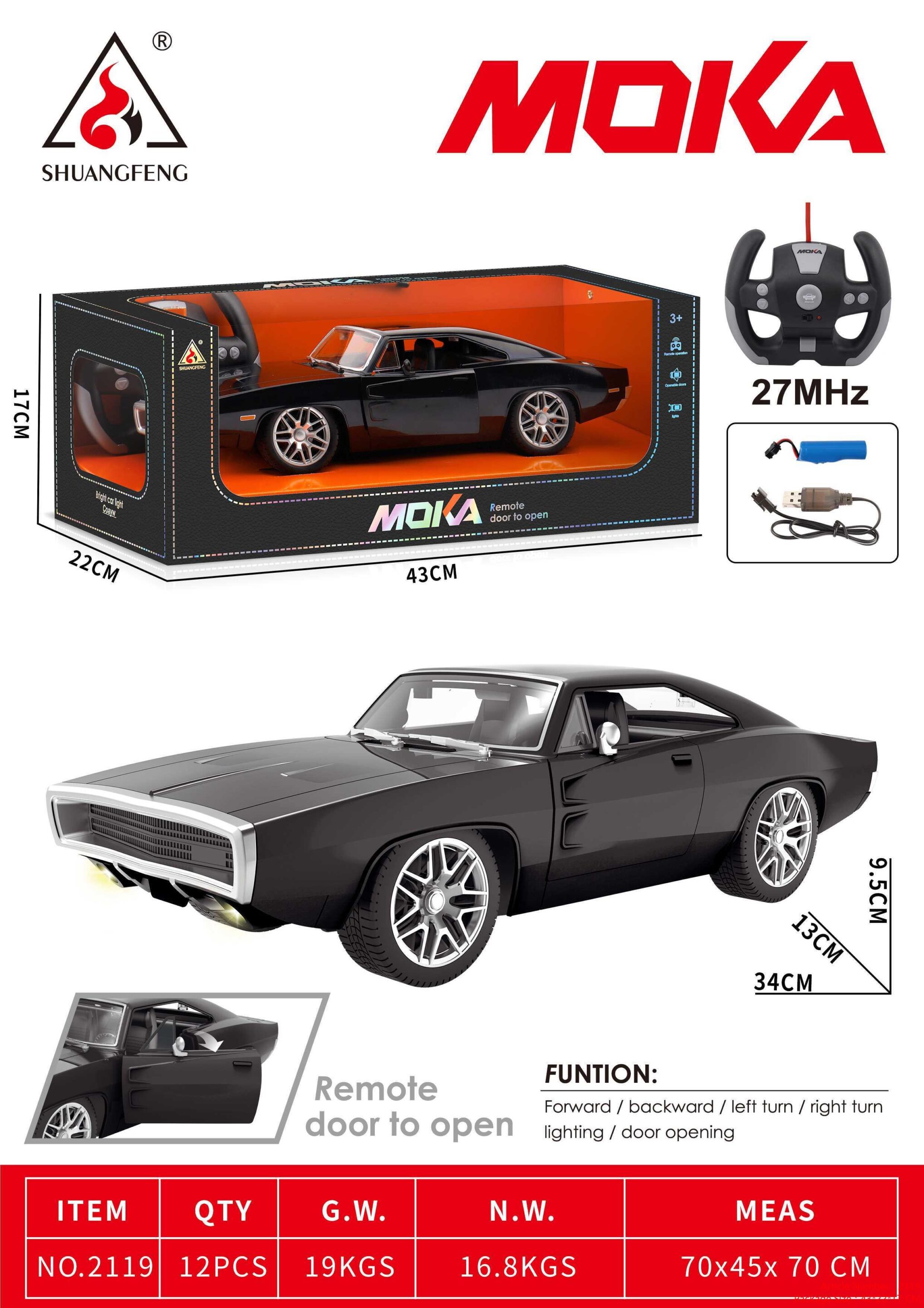 Радиоуправляемая машина Dodge 3 Радиоуправляемая машина Dodge